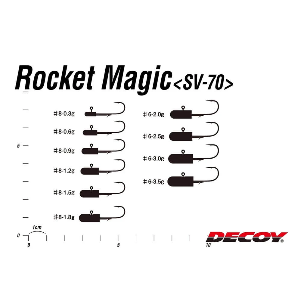 Decoy SV-70 Rocket Magic - Image 3
