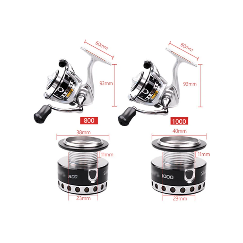 Ryobi Smap Mini BS - Image 6