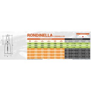 Diving sandals Cressi Rondinella-sizes