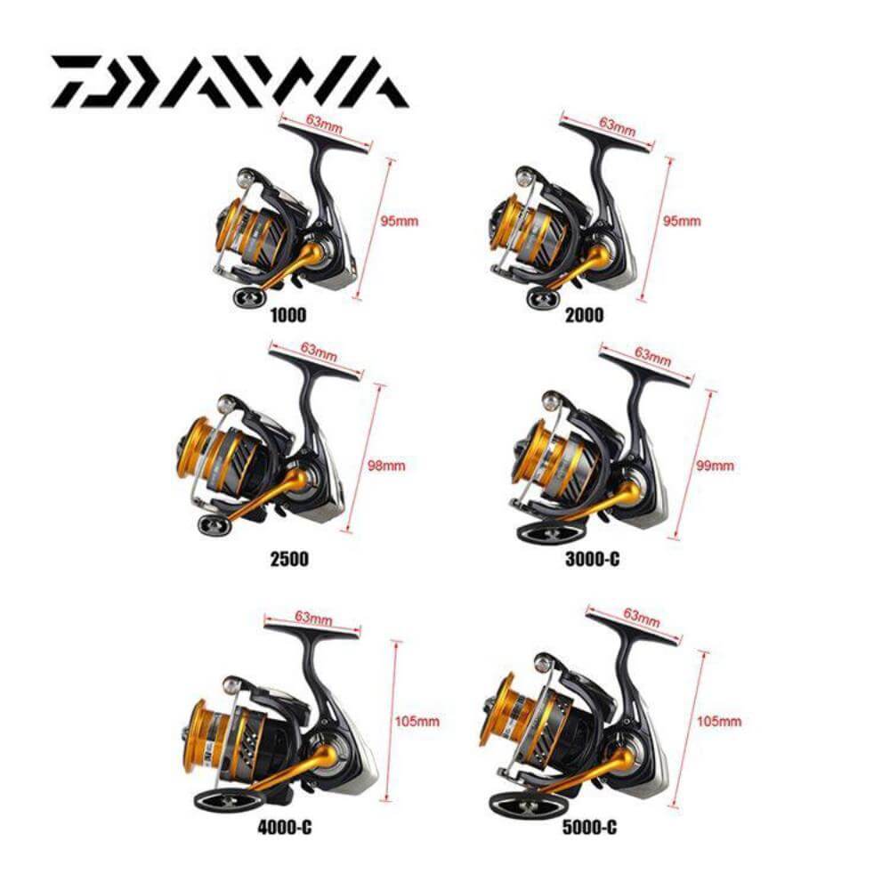 Μηχανισμός Ψαρέματος Daiwa Revros LT-sizes