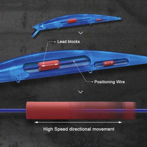 Τεχνητό Hunthouse Tide Slim Minnow Flyer 175 Floating -moving weight
