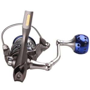 Μηχανισμός Ψαρέματος Ryobi Fishing King II
