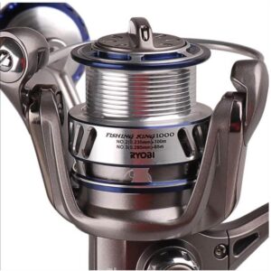 Μηχανισμός Ψαρέματος Ryobi Fishing King II