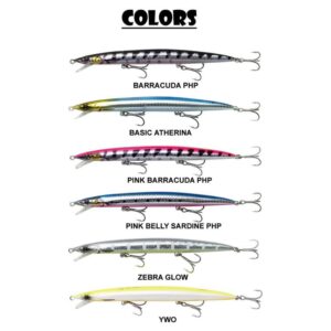 Τεχνητό Δόλωμα Savage Gear Sandeel Jerk Minnow 145 Sinking - colors