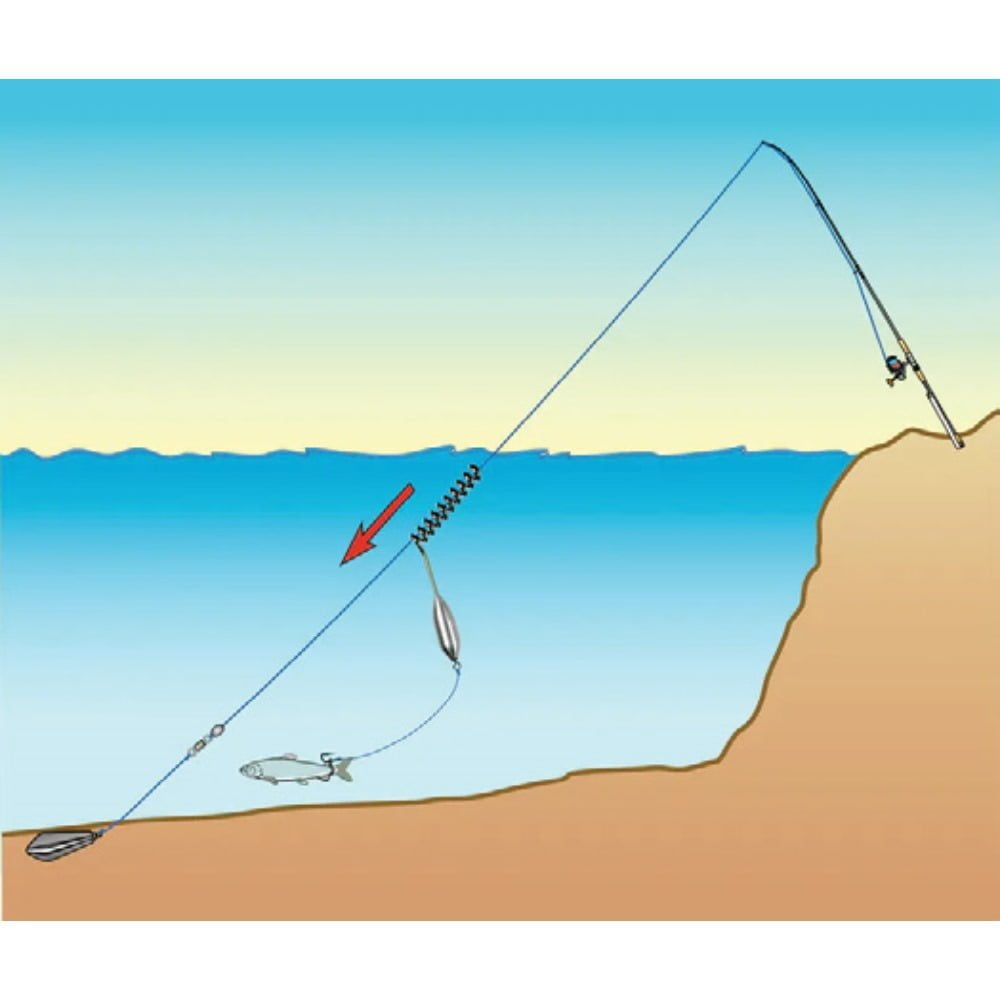 stonfo-teleferica-25-2-matchfishing
