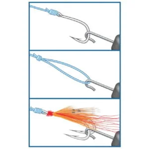 stonfo-tiranodo-tighten-knot-2-matchfishing
