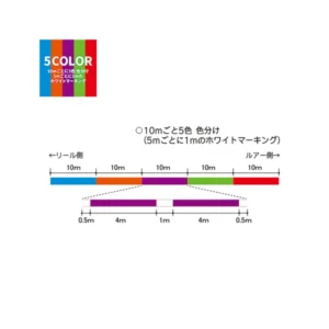 nima-psarematos-duel-hardcore-super-x8-300m-multicolor2