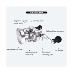 Μηχανισμός Ψαρέματος Ryobi Kaiv Smart SM 150