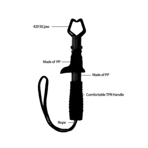 atisen lip grip fg 5028